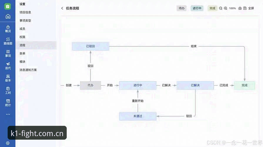 K1体育登录平台使用教程：从注册到极致竞技的全流程指南