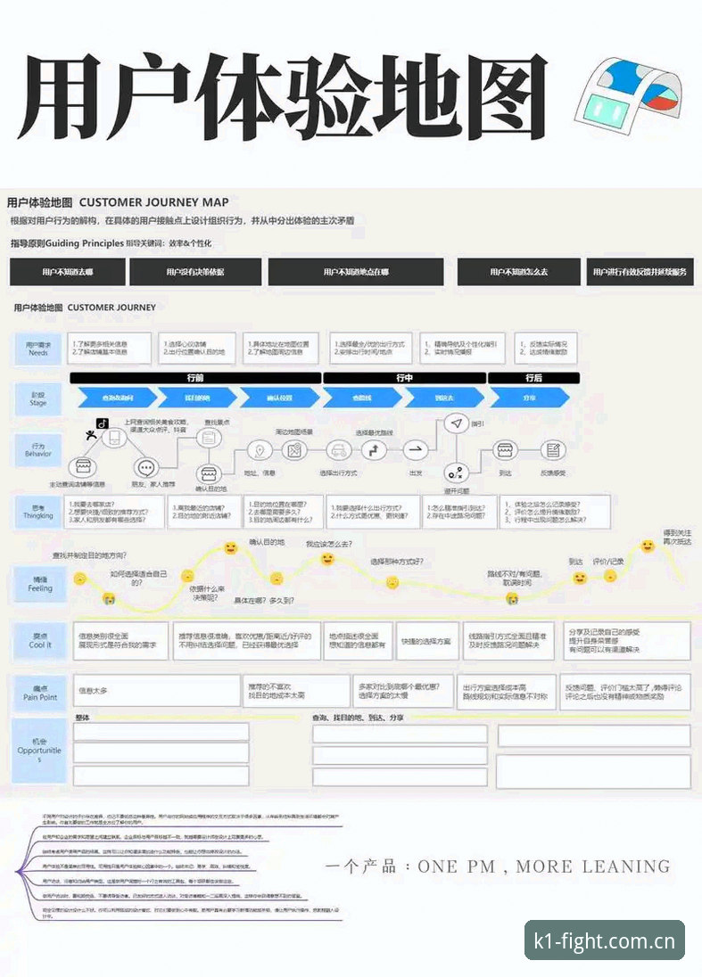 K1体育登录平台用户体验详解：从竞技数据到极致操作的全面剖析